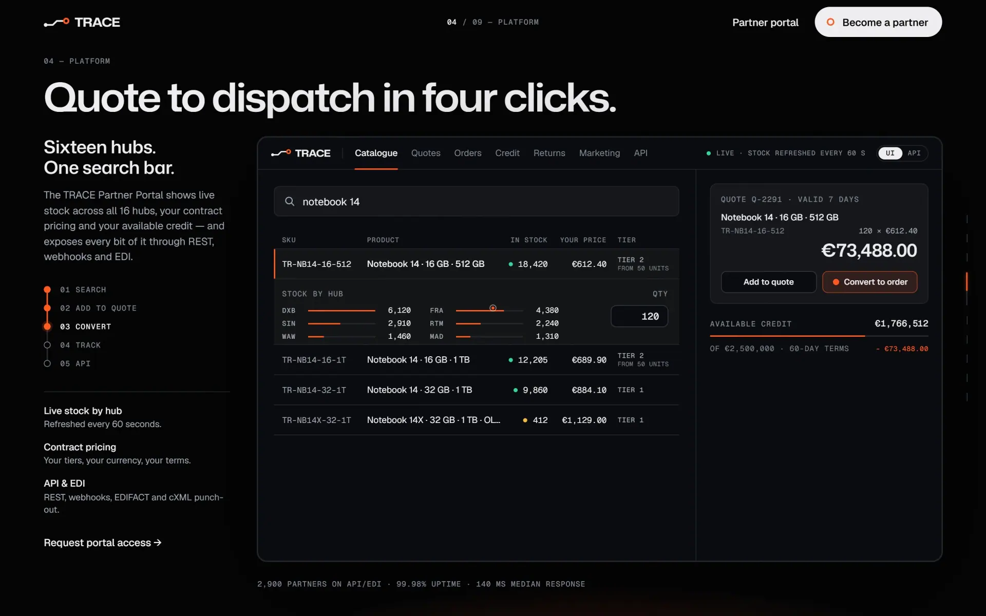 TRACE concept: The portal, working (screenshot of the live demo)