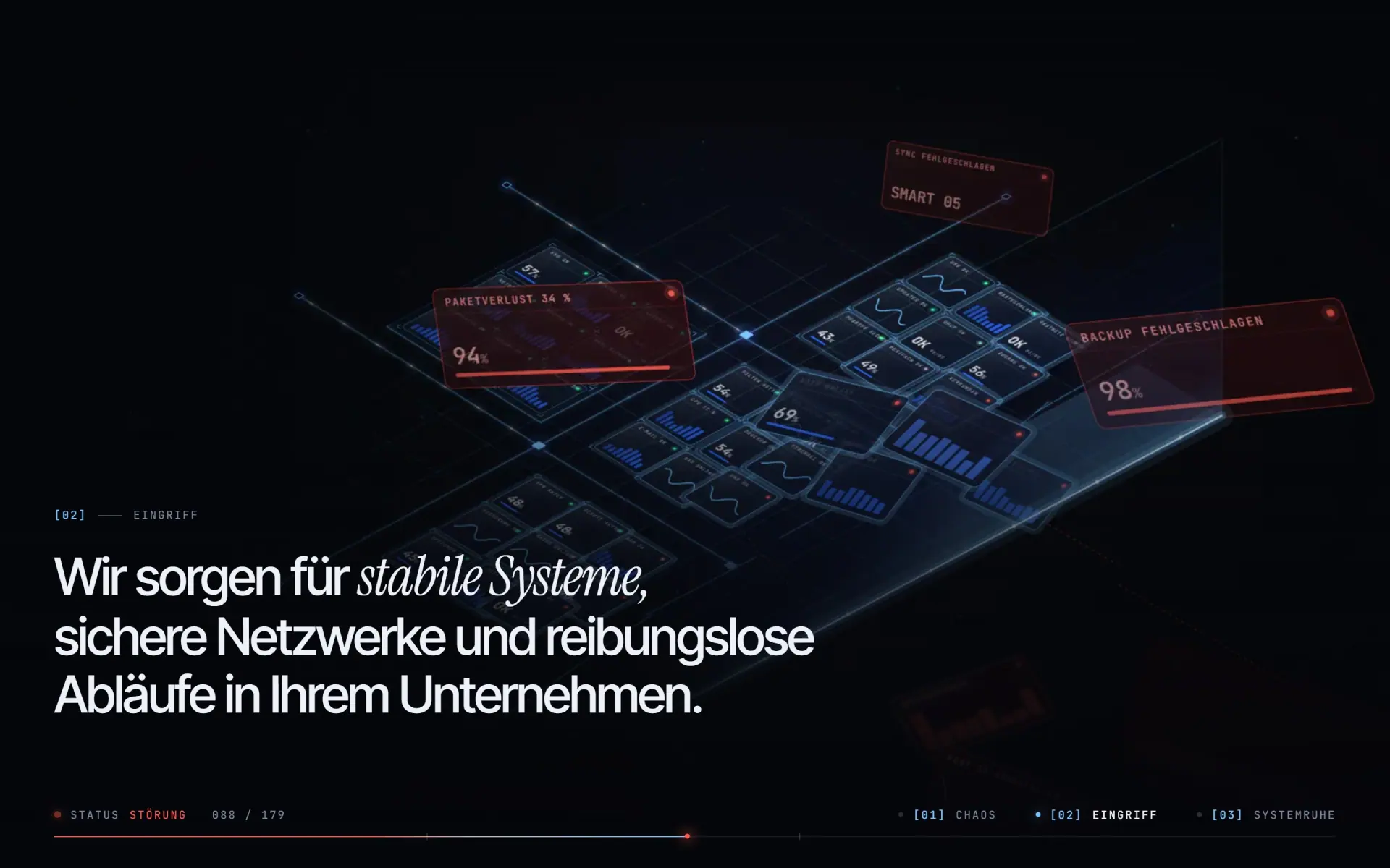 CDM Computerservice website: Then, the intervention (screenshot of the live site)